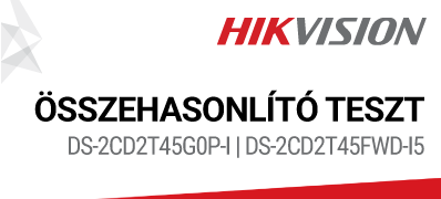 Összehasonlító teszt: Hikvision egyoptikás 180° látószögű kamera