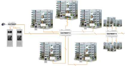 2025-05-22-Hikvision-2-vezetekes-HD-kaputel-rendsz-blog12