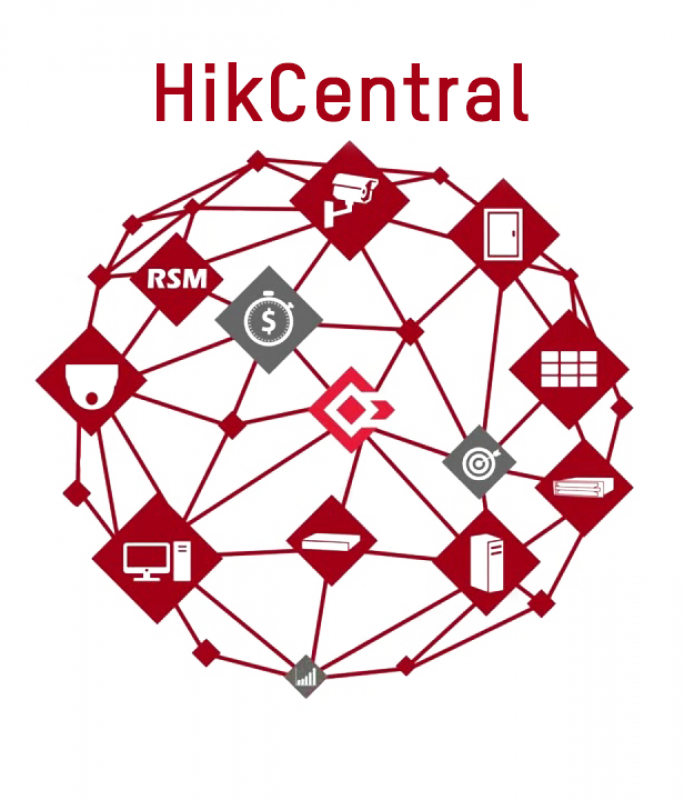 HikCentral