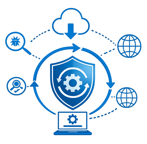 nis2-kiberbiztonsag-frissites-serulekenyseg-kezeles