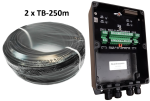 Kerítésvédelmi központ+2xTB250; 4x250 m TB kábel fogadására alkalmas; 4 db kimenet; IP65